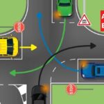 Can you solve this problem? Which car should go first, second and so on…