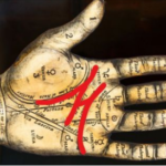 The Mystery of the “M” on Your Palm