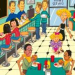 “Optical Illusion Challenge”: Spot Baseball Bat In This Cafe Within 8 Seconds!