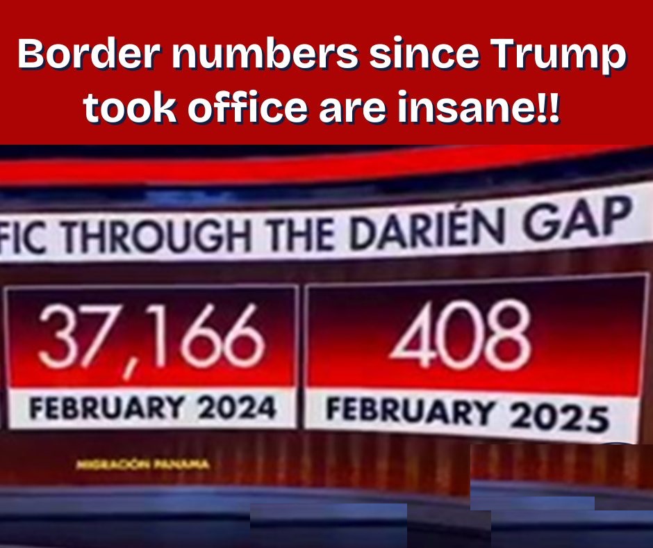 BORDER NUMBERS HAVE DECLINED SIGNIFICANTLY SINCE TRUMP TOOK OFFICE